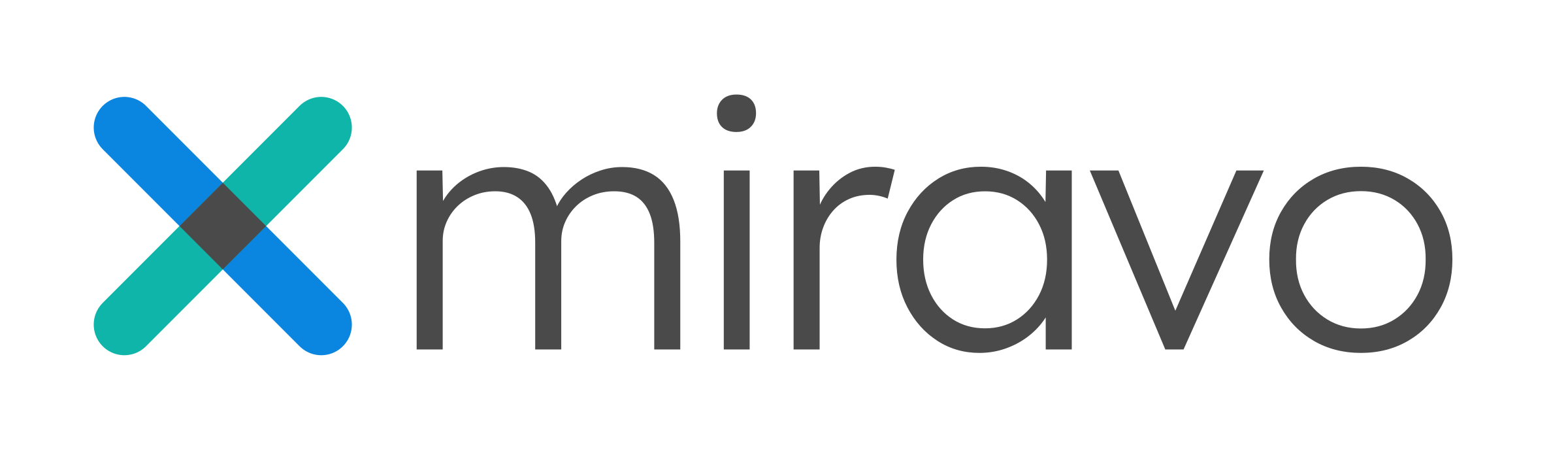 MIRAVO